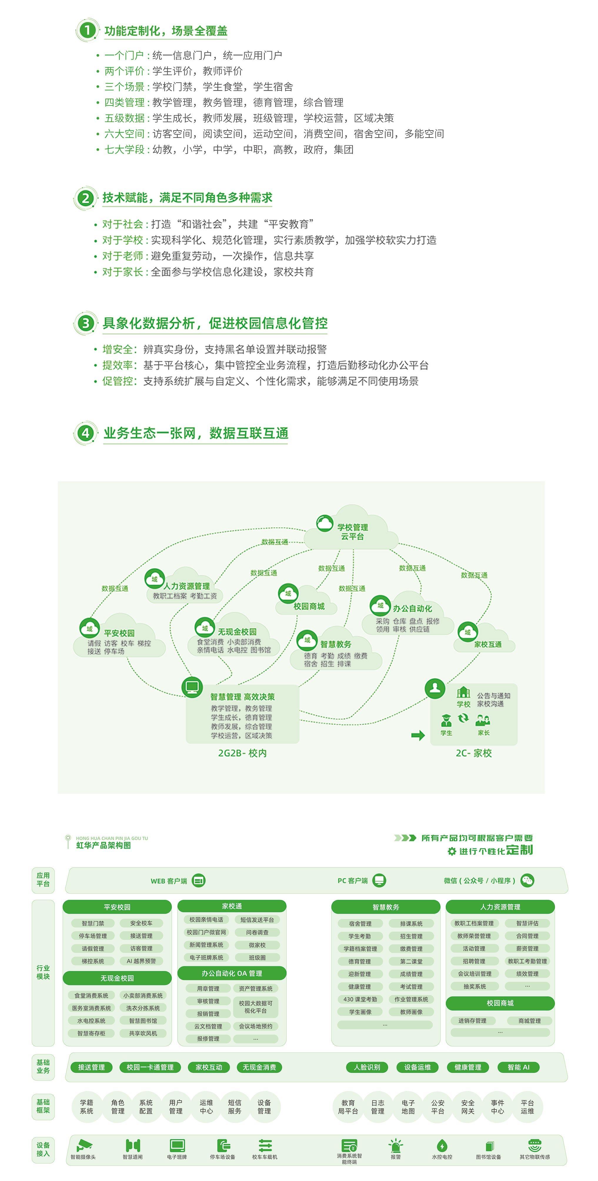 學校解決方案_02.jpg