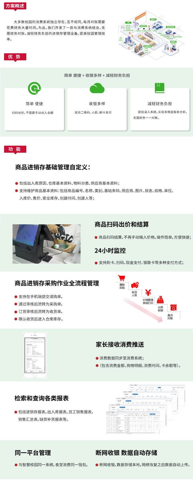 進(jìn)銷(xiāo)存網(wǎng)站智慧校園_03.jpg