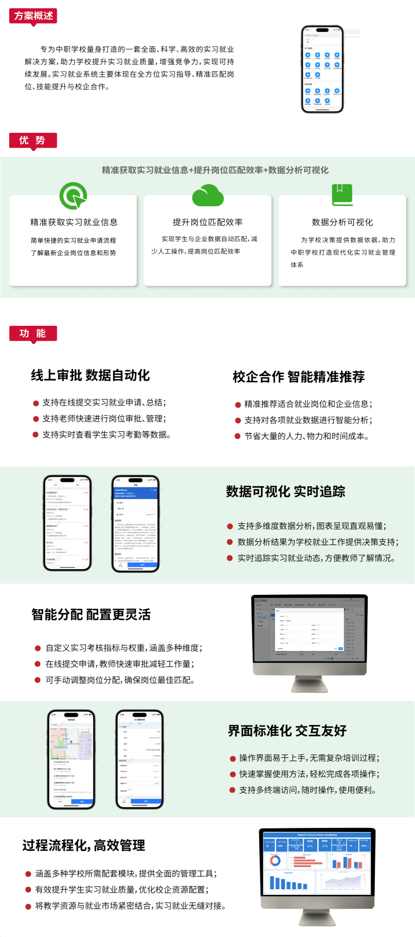 實習就業(yè)系統(tǒng)網站智慧校園(1).png