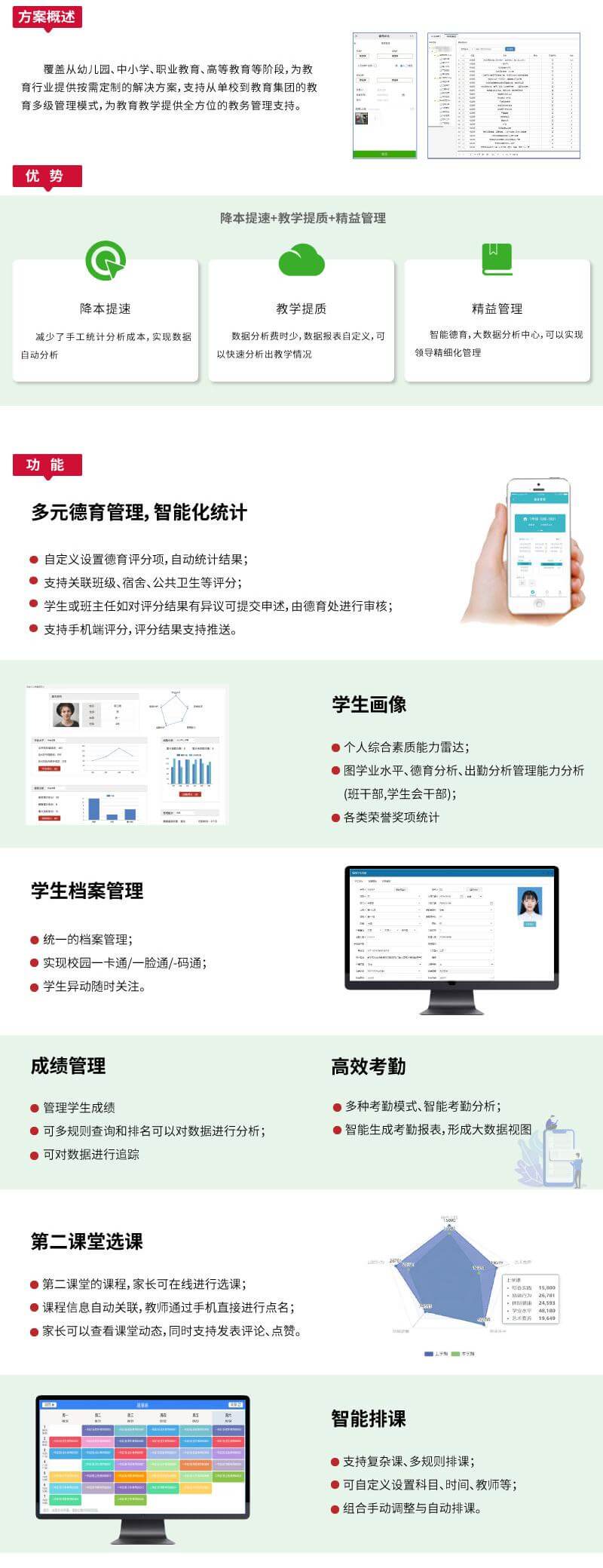 德育管理系統(tǒng)網(wǎng)站職中_03.jpg
